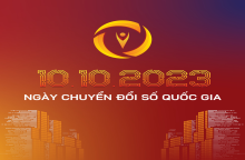 NGÀY CHUYỂN ĐỔI SỐ QUỐC GIA 10-10