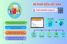                 Cuộc thi tìm kiếm ý tưởng sáng tạo biểu trưng, khẩu hiệu, mô phỏng ứng dụng điện tử của Bộ pháp điển Việt Nam